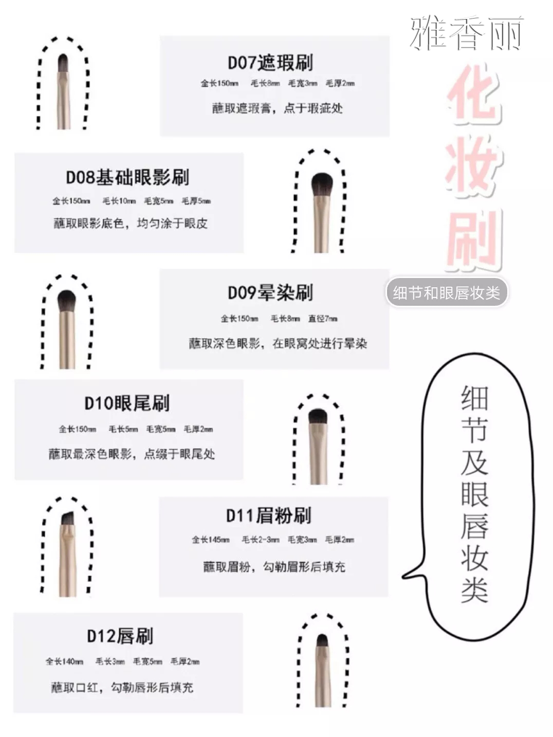 12支91麻豆成人精品国产免费网站的用法圖解（2）
