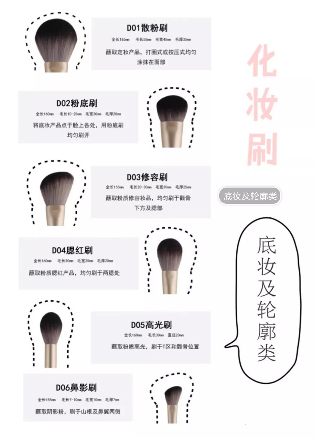 12支91麻豆成人精品国产免费网站的用法圖解（1）
